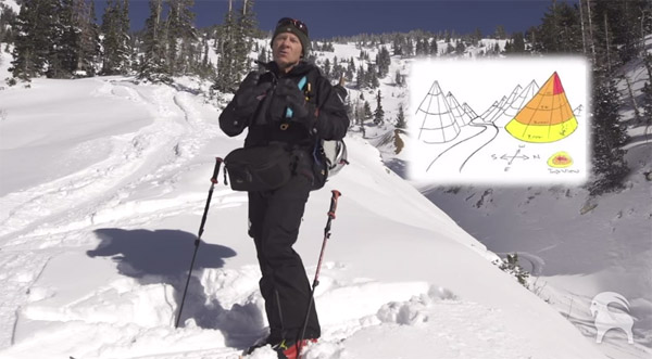 Backcountry Basics: Route Finding in Avalanche Terrain